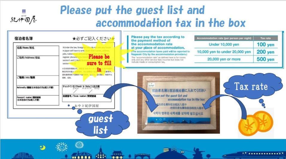 おやど紀伊国屋本石灰町 Hotel Nagasaki Exterior foto